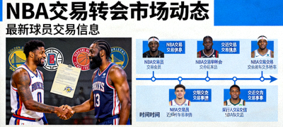 NBA交易转会市场新闻配图